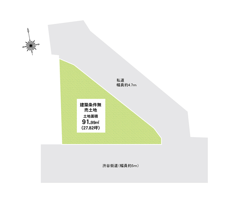 山科区西野八幡田町　売土地